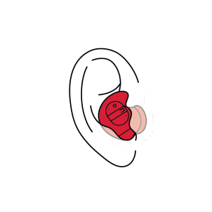 In-the-Ear hearing aid illustartion